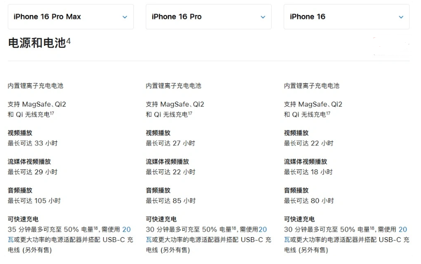 盘山苹果手机维修分享 iPhone 16 目前实测充电峰值功率不超过 39W 