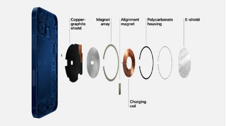 盘山苹果手机维修分享iPhone 12真的会威胁身体健康吗 