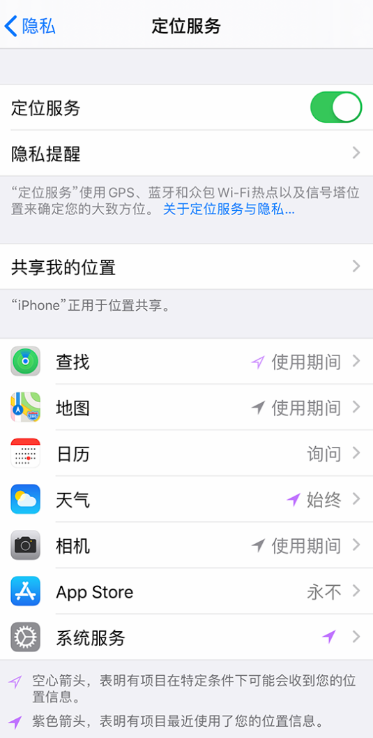 盘山苹果手机维修分享iPhone 状态栏中时间显示为蓝色图标是什么情况 